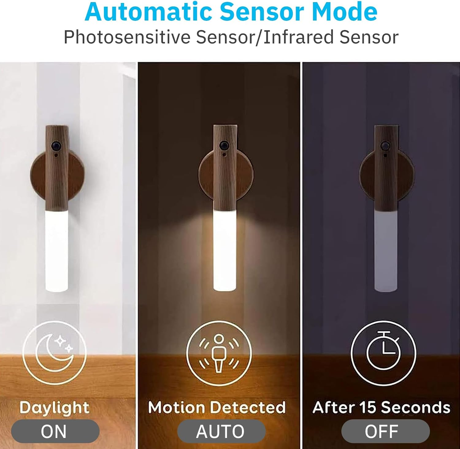 LED Motion Sensor Wall Light Wood Wireless Rechargeable