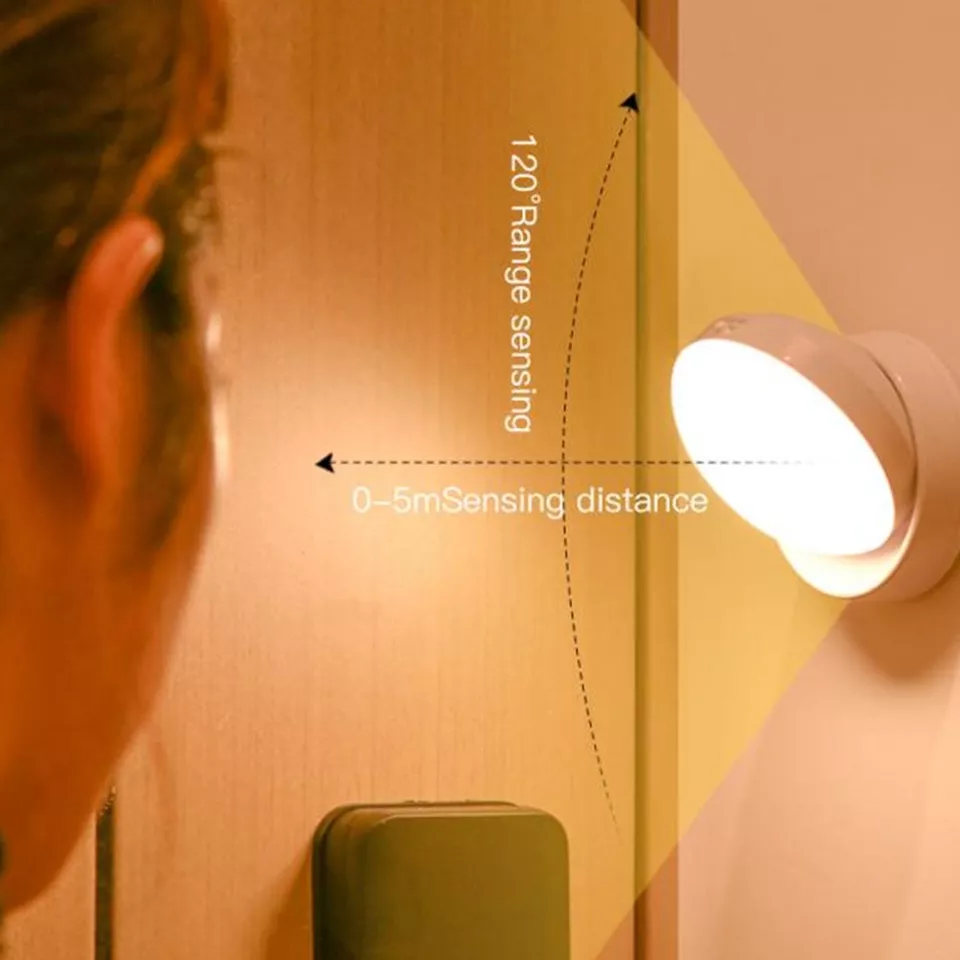 LED Motion Sensor Light Indoor Wireless Battery Operated