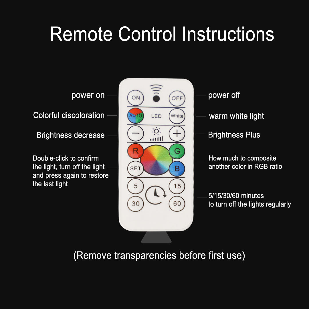 Modern Geometric Remote-Control LED Night Light – Creative Decorative Table Lamp